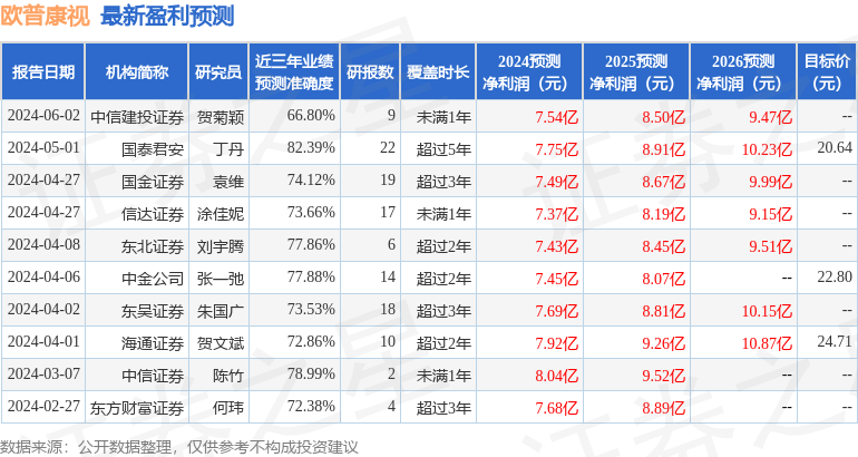 香港王中王资料大全免费|词语释义解释落实