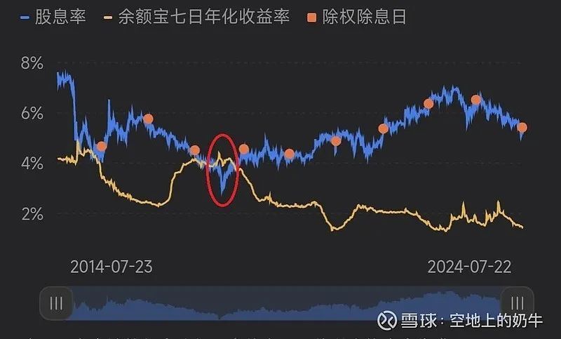 大摩预测：明年农行建行将提供7厘高股息率，前景看好