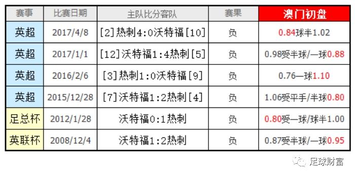 2024年澳门的资料热|精选解释解析落实