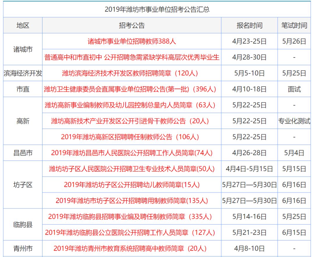 2024香港资料免费大全最新版下载|精选解释解析落实