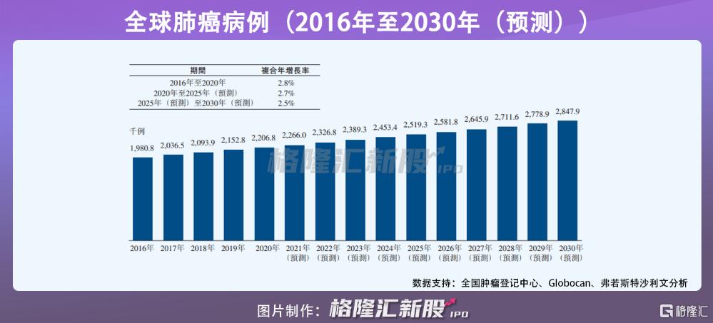 2024年12月 第13页