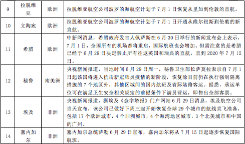 最新新冠病毒，全球关注与应对策略