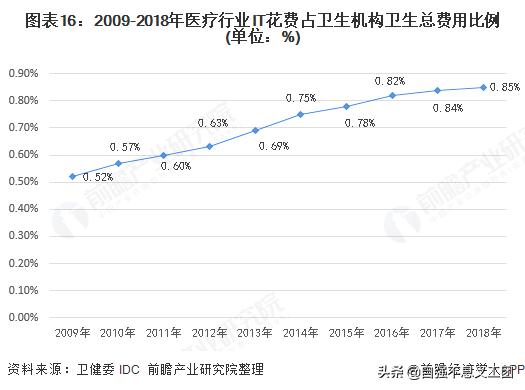 股票的最新分析预测，洞悉市场趋势与潜在机遇