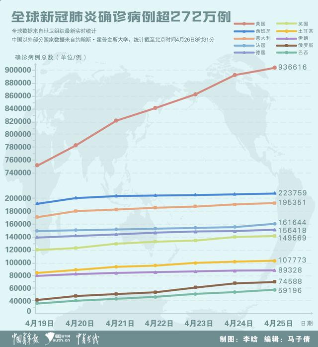 不明原因肺炎疫情最新情况分析