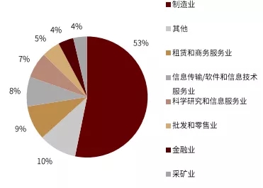 美国最新总统选举概况与前景展望