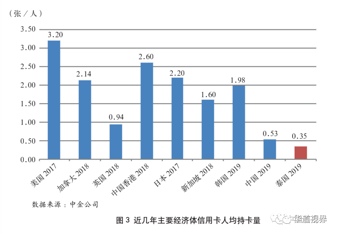 重庆市内最新疫情概况